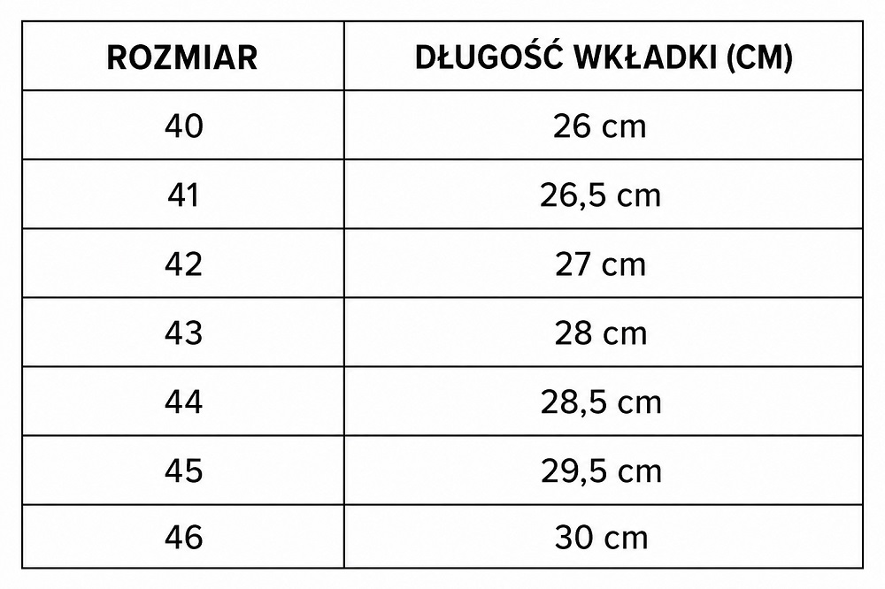 Tabela rozmiarów